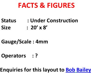FACTS & FIGURES    Status									:	Under Construction  Size												 :	 20’ x 8’   Gauge/Scale	: 4mm   Operators					:	?  Enquiries for this layout to Bob Bailey