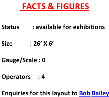 FACTS & FIGURES    Status									:	available for exhibitions   Size												:	26’ X 6’   Gauge/Scale	:	0   Operators					:	4   Enquiries for this layout to Bob Bailey